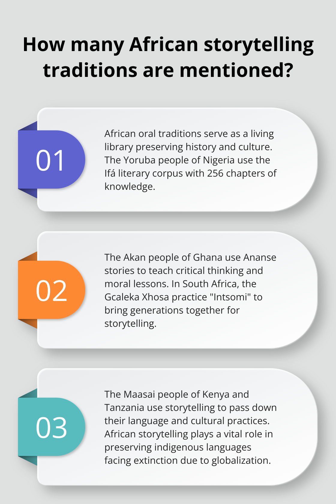 Infographic: How many African storytelling traditions are mentioned? - Griot tradition