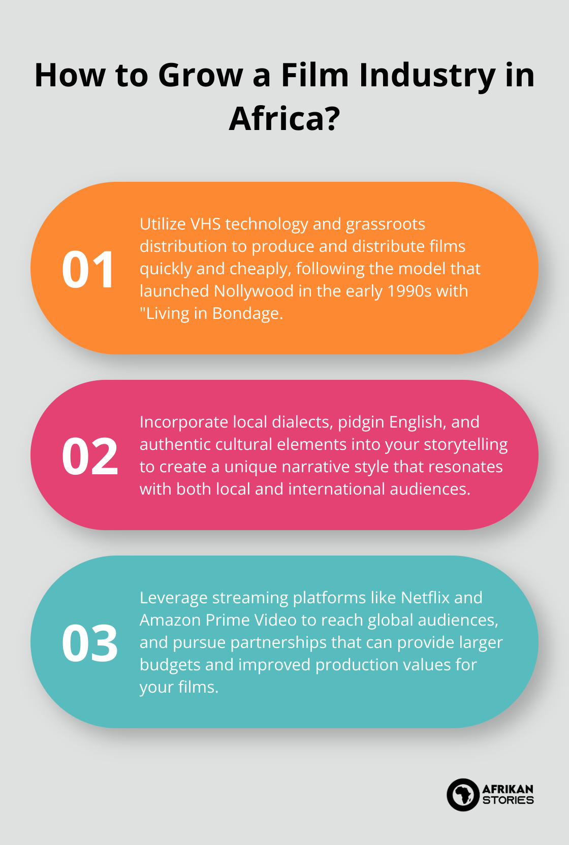 Infographic: How to Grow a Film Industry in Africa?