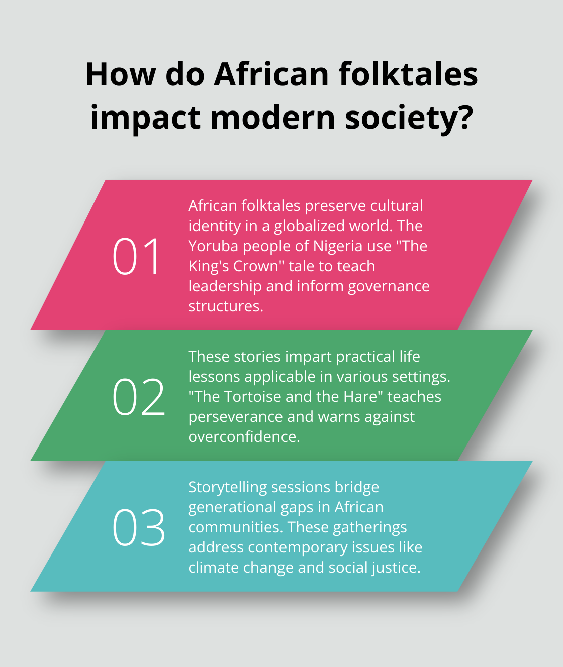 Why African Folktales Are More Relevant Than Ever In 2025 Afrikan Stories